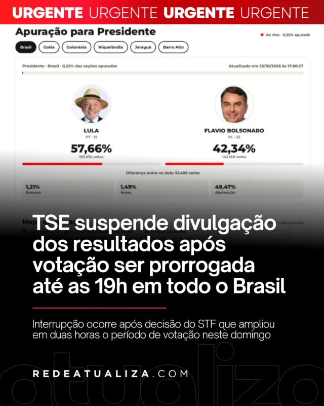 O Tribunal Superior Eleitoral (TSE) suspendeu temporariamente a divulgação dos resultados do segundo turno das eleições