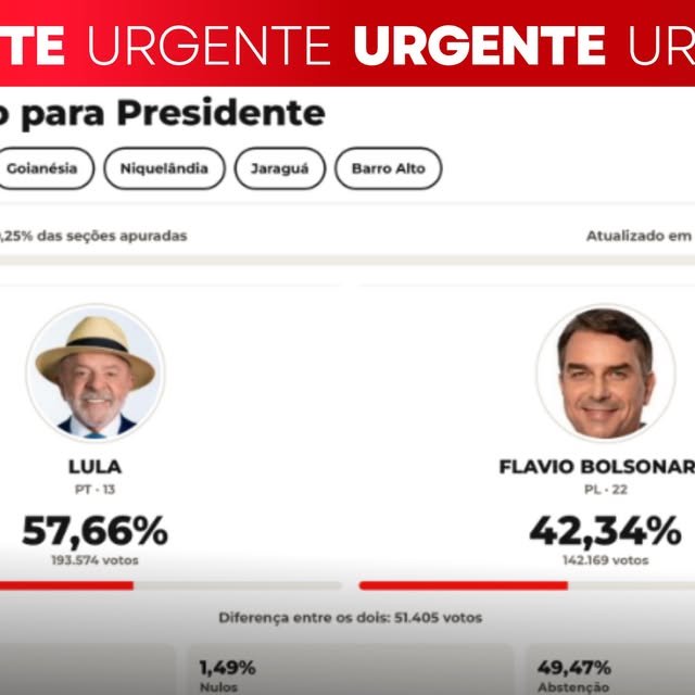 TSE suspende divulgação dos resultados após prorrogação da votação até as 19h